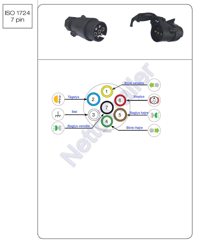 KOPPLINGSSCHEMA FÖR 7-POLIG SLAPVÄGNSKONTAKT